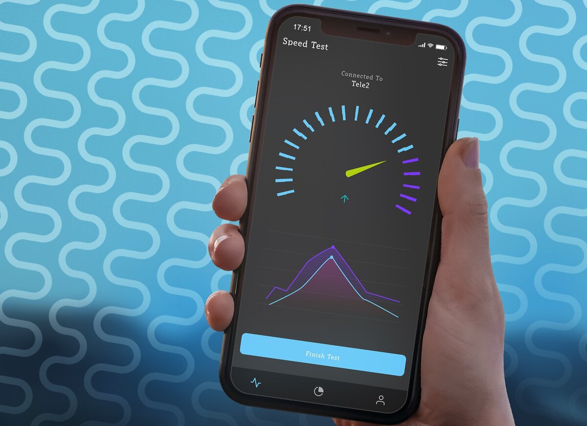 За дополнительные 150 рублей мождно подклбчить приоритизацию скорости мобильного интернета