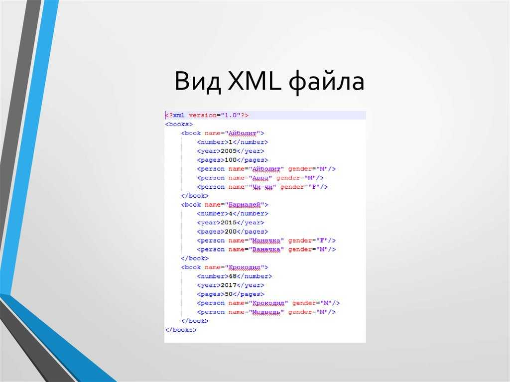 Xml формат. Формат файла XML. Документ в формате XML. Файл с расширением XML что это. XML Формат пример файла