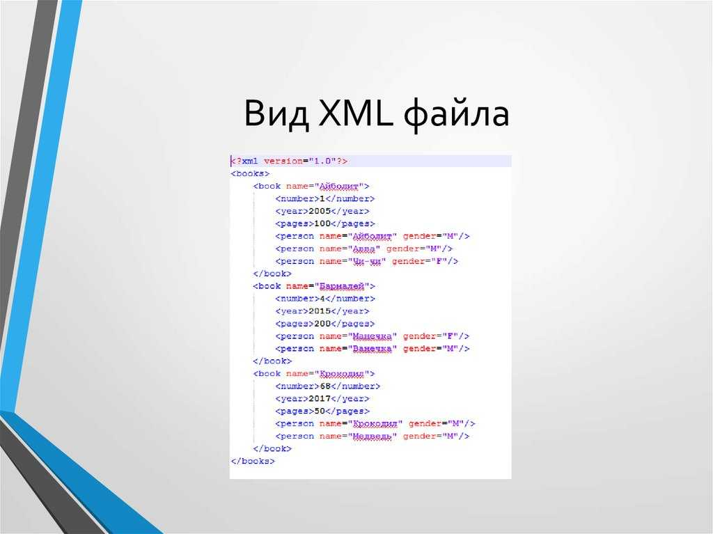 Формат файла XML. Документ в формате XML. Файлы с расширением XML. XML Формат что это.