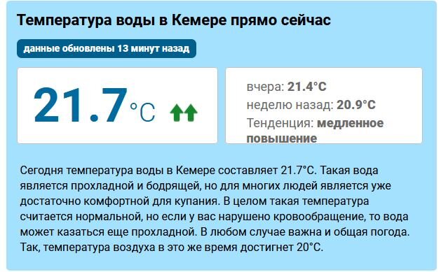 Кемер море температура сейчас