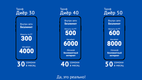    © Компания "Анор".