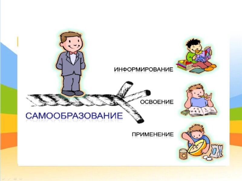 Самообразование школьников. Самообразование рисунки. Самообразование учителя рисунок. Самообразование педагога картинки. Самообразование картинки для презентации.