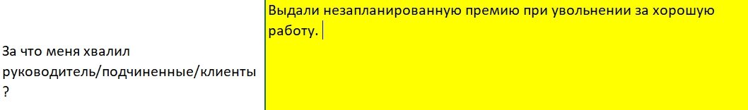 Фрагмент опросника. Иногда ответы очень неожиданные.