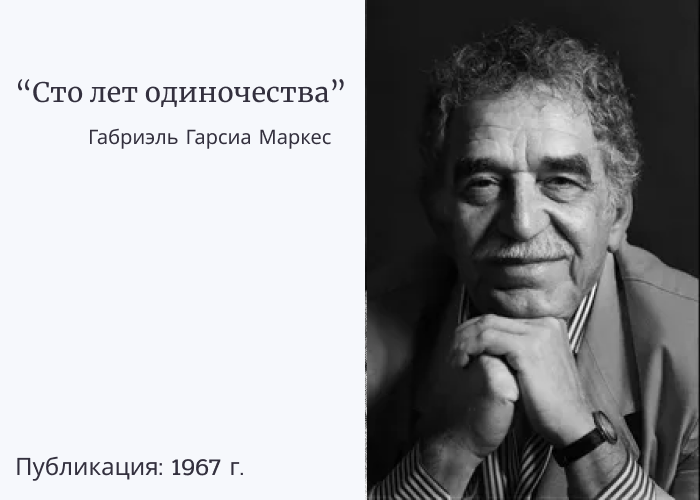 Изображение автора
