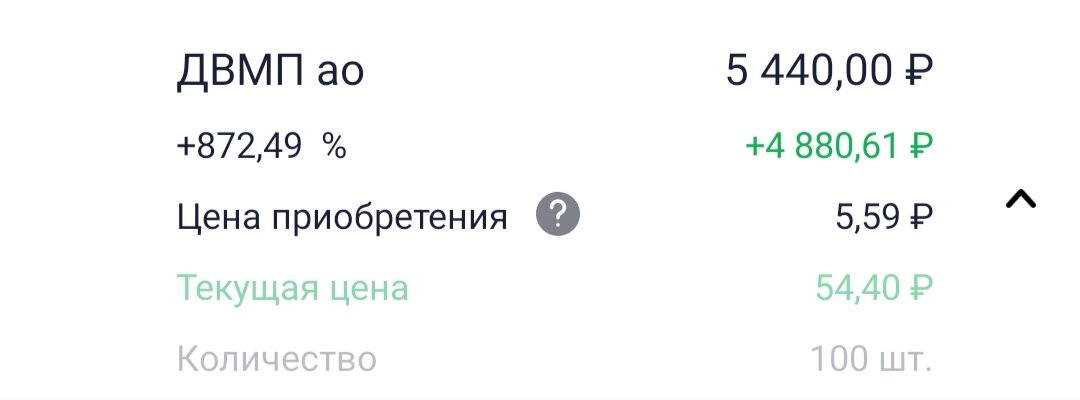 Удачно потратили в своё время 559 рублей! Они уже выросли в 5440 рублей! 