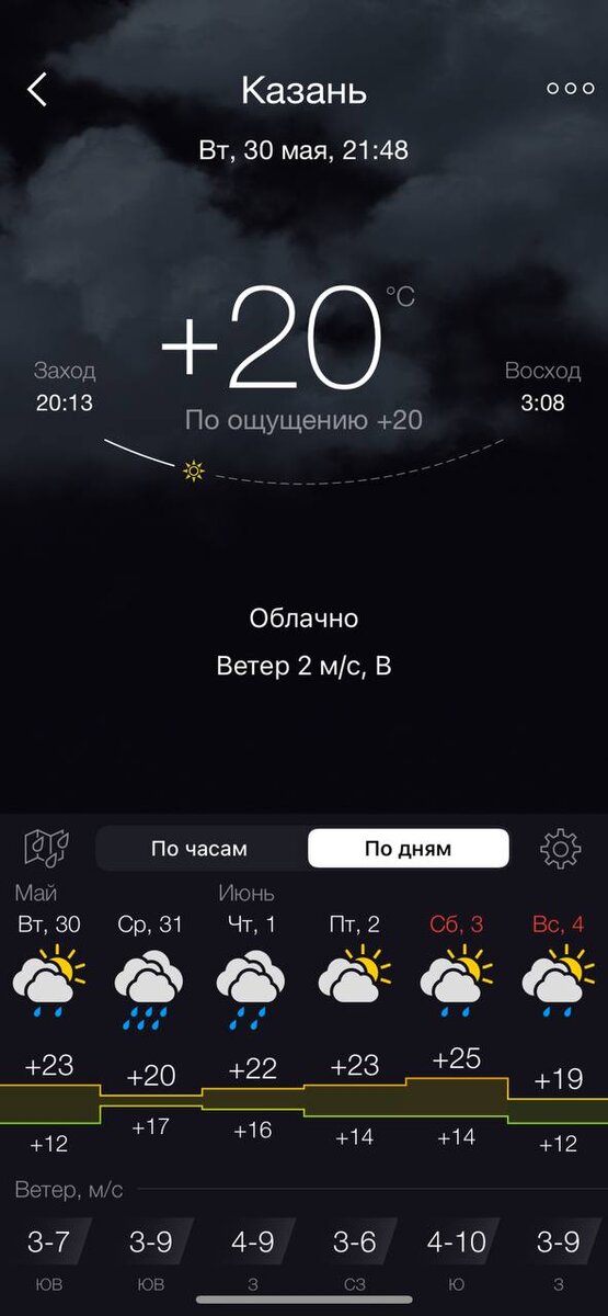 Сейчас 1 градус разницы, а было у нас 30, а там 25