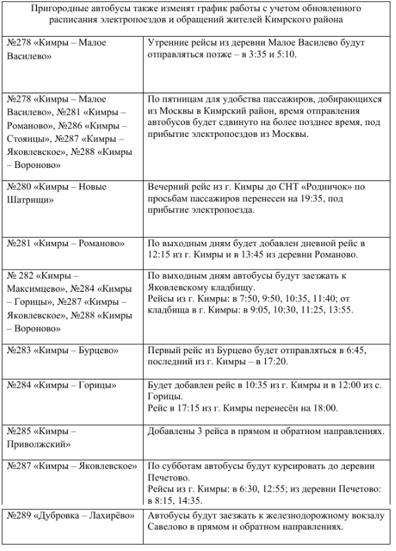    расписание Фото: Из архива/ Транспорт Верхневолжья