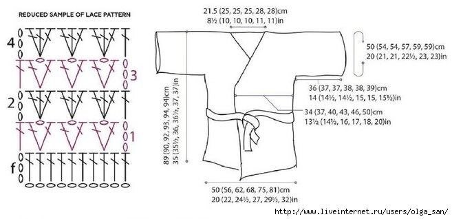 Кимоно крючком схемы