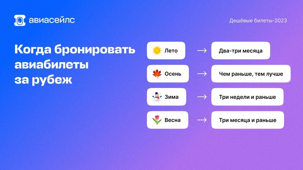 Идеальное