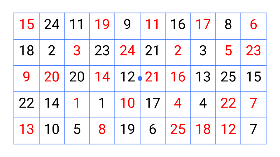 Таблица шульте для детей 6 7 лет