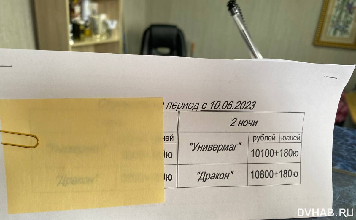    Цены на гостиницы в Фуюане