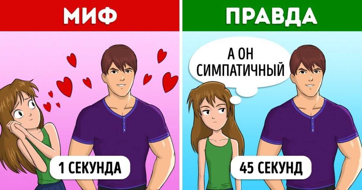 Миф встречаться. Суд париса. Миф встречаться. Античная мифология как система. Миф встречаться.