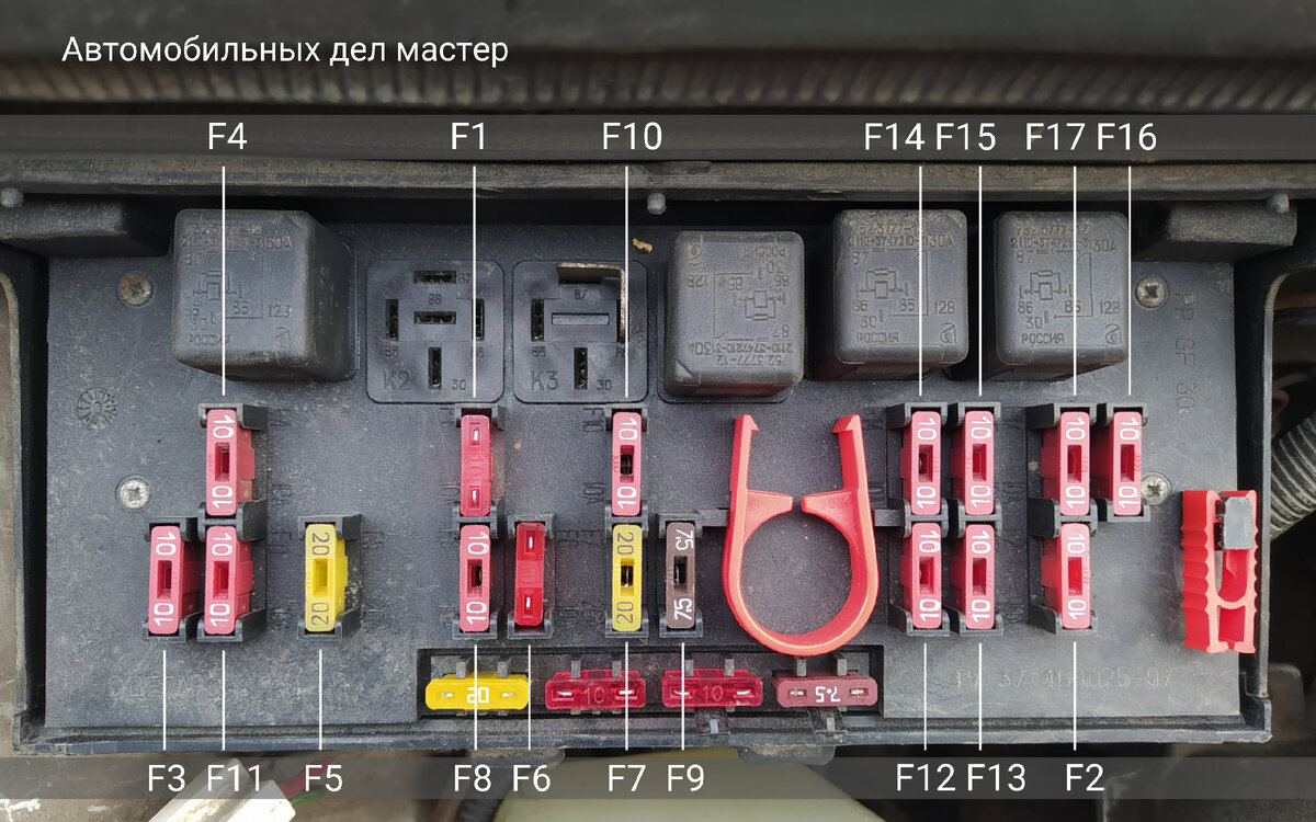 ваз 2110 перегорает предохранитель f1