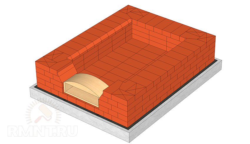 Как сложить печь из кирпича своими руками — Статьи от интернет-магазина «Строительный Двор»