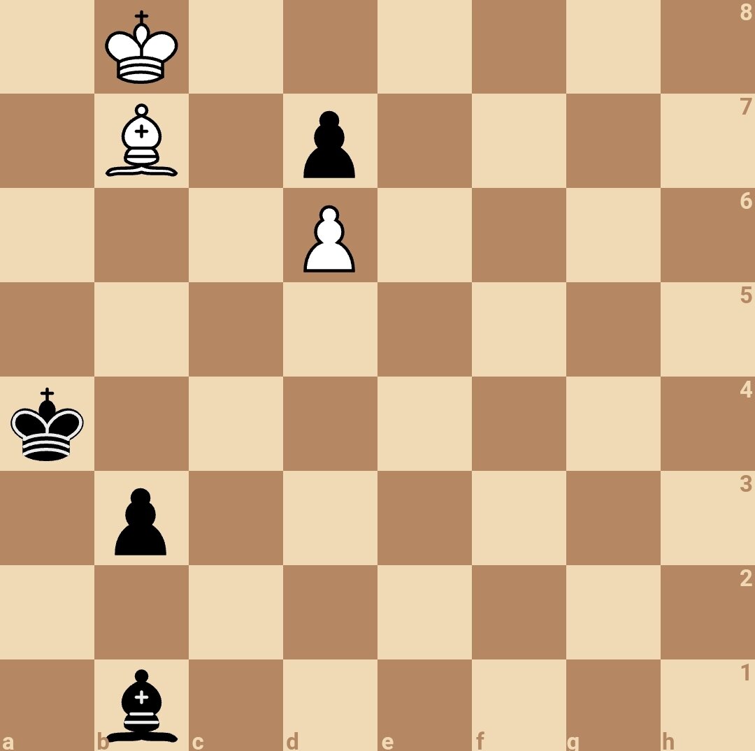 А. Троицкий. Ход белых. Ничья