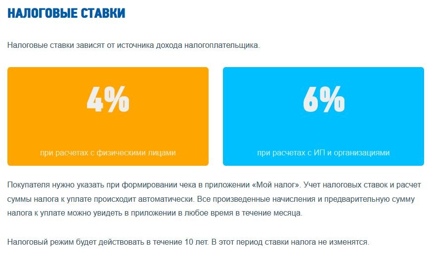 Оформить самозанятость достаточно просто. Регистрацию проще всего пройти на портале «Госуслуги». А что дальше? Рассказываю подробно в новой статье.-2