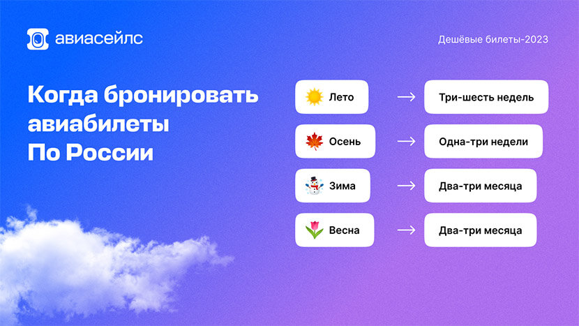 Выбор