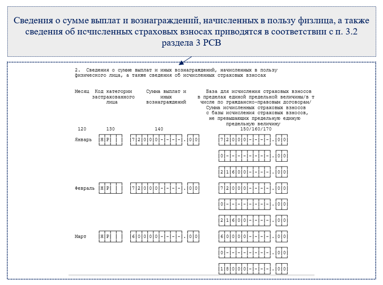 Рсв 0400400011. Выписка РСВ при увольнении. Выписка из РСВ при увольнении образец. Выписка из раздела 3 РСВ. Как сделать выписку из РСВ при увольнении.