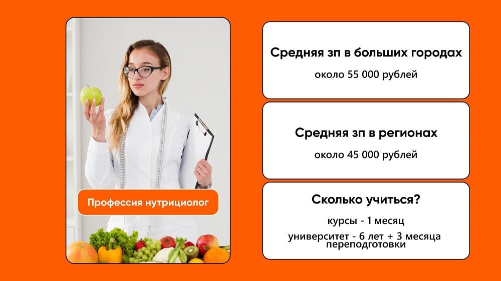 Нутрициология отзывы. Консультация нутрициолога. Профессия нутрициолог. Нутрициолог зарплата. Скрипт консультации нутрициолога.