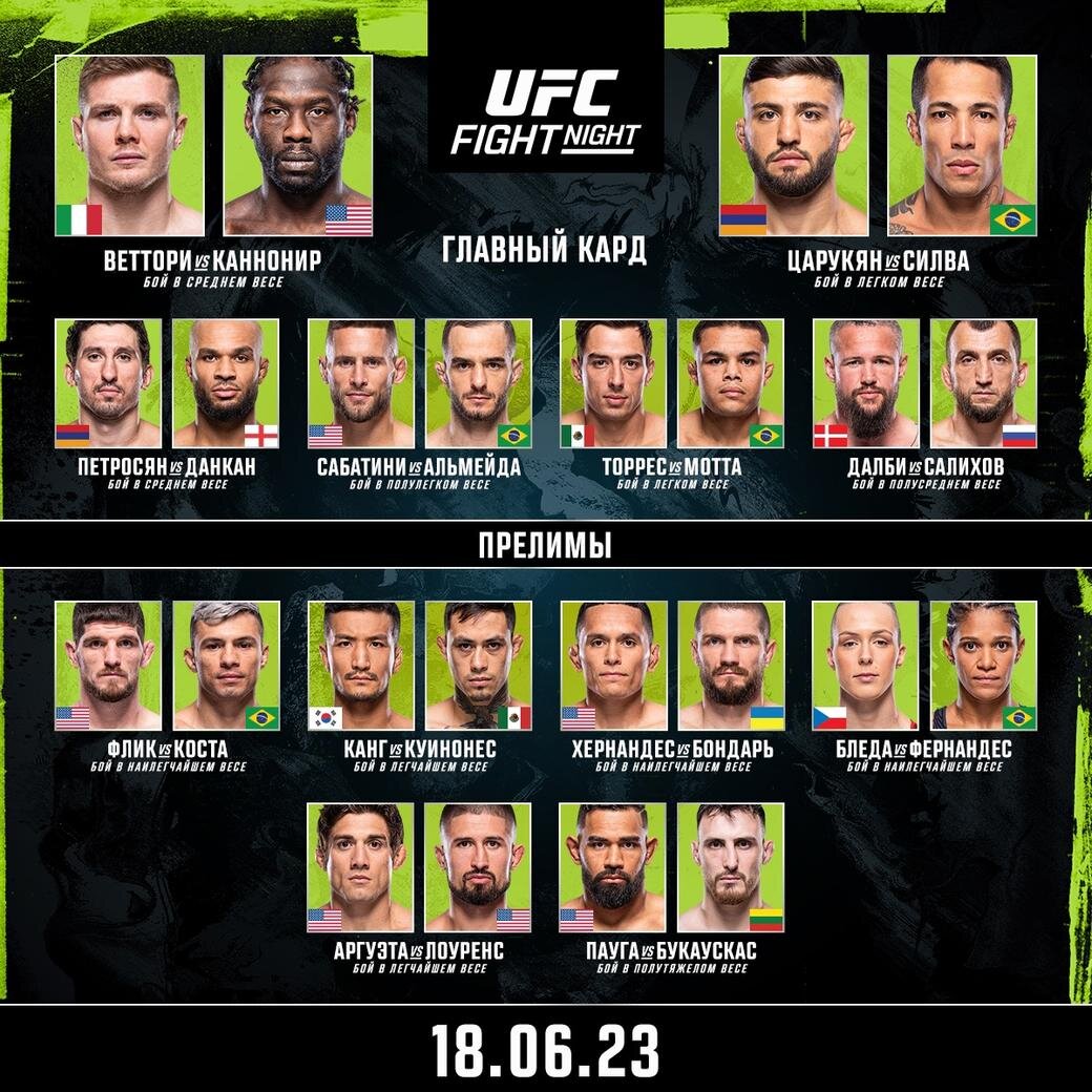     Кард UFC on ESPN 47