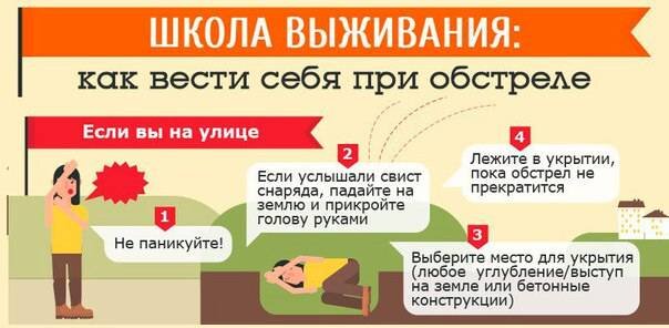 Действия при начале военных действий 