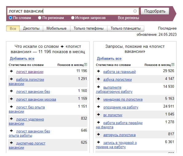 Яндекс Вордстат собирает статистику поисковых запросов,  и этой информацией можно и нужно пользоваться