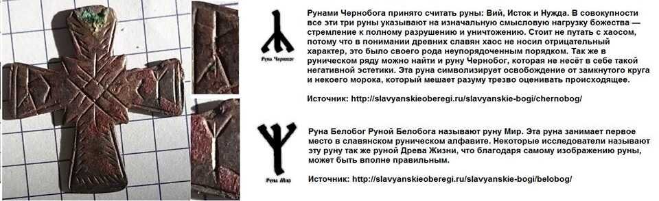 Знак чернобога у славян фото Новости про Озон ПишуРисую Дзен