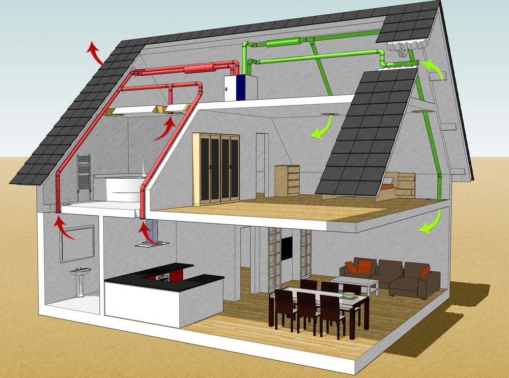 Вентиляция в частном доме проект
