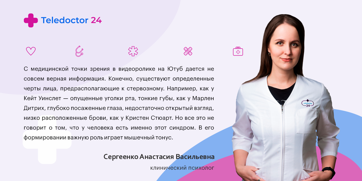 Сервис Теледоктор24