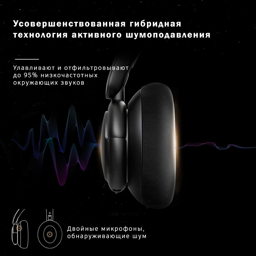 Soundcore Anker Life Q30 - это наушники, которые позволяют наслаждаться музыкой, не отвлекаясь на окружающий шум.-2