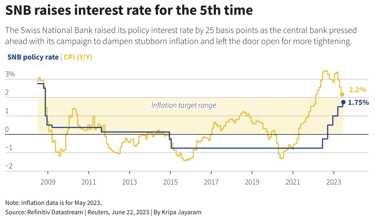 Доброе утро, всем привет!Ну что, прекрасный  день. Разрыв жоп у белок-истеричек. Белок-истеричек не жалко.  Белки-истерички смешные и забавно лопаются.-12