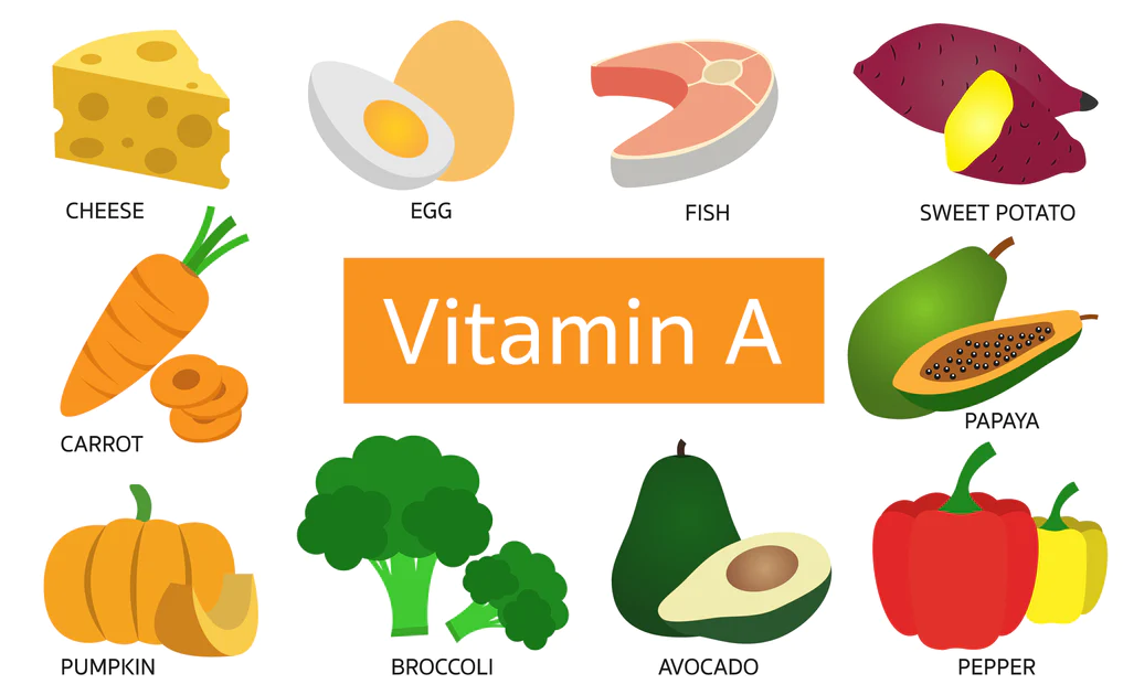 Витамин А, для чего нужен организму? 