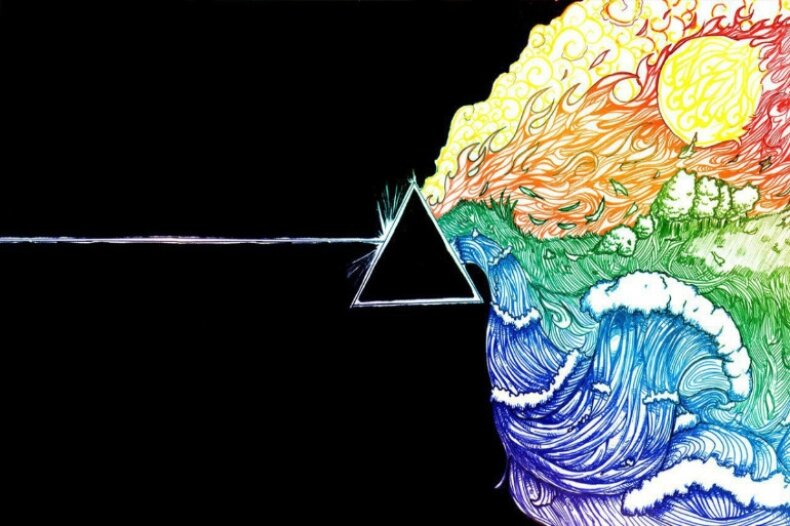 Что-то вроде призмы восприятия)