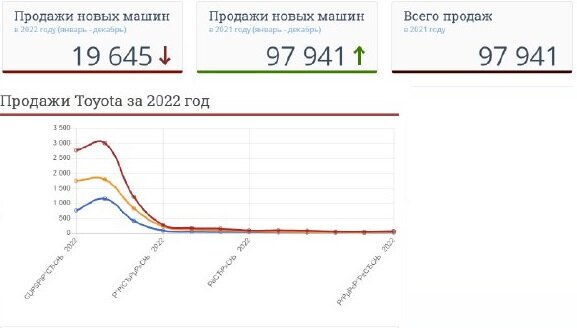 Toyota Camry 70 является одной из самых популярных и успешных моделей японского автопроизводителя Toyota.-2