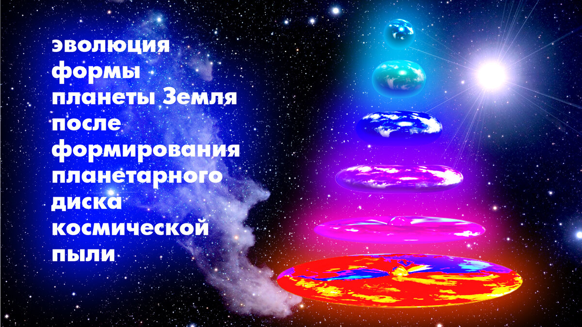 Автор Аксенов Илья.