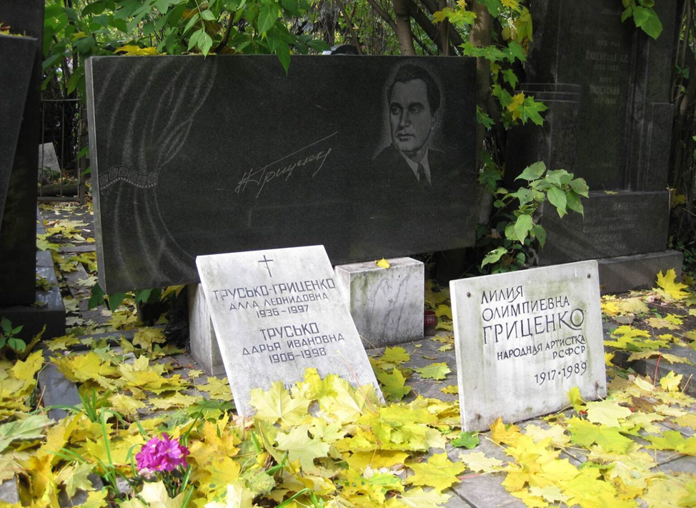 Николай Гриценко: трагическая судьба гениального актера Кино советской эпохи Дзе
