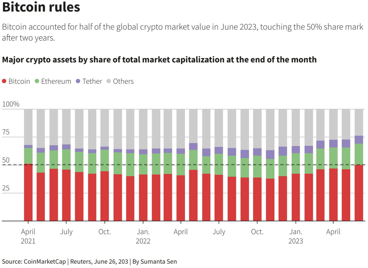 Доброе утро! Пятницы всем!Там у наших недавних партнёров ДипСтейт совершенно не палится... Сегодня ты в администрации деда-чумахода, а еще вчера работал в...-8