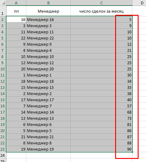 📌 VBA Excel: 7 способов выполнить макрос (пример решения)