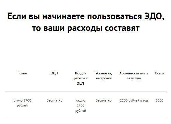 Добавьте описание