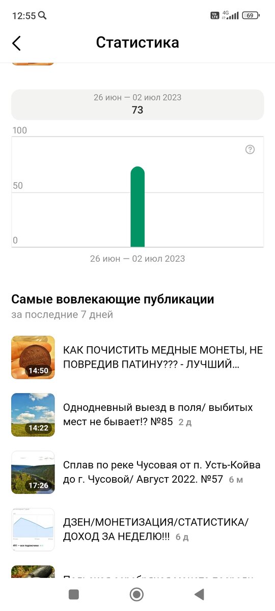 Скрин статистики