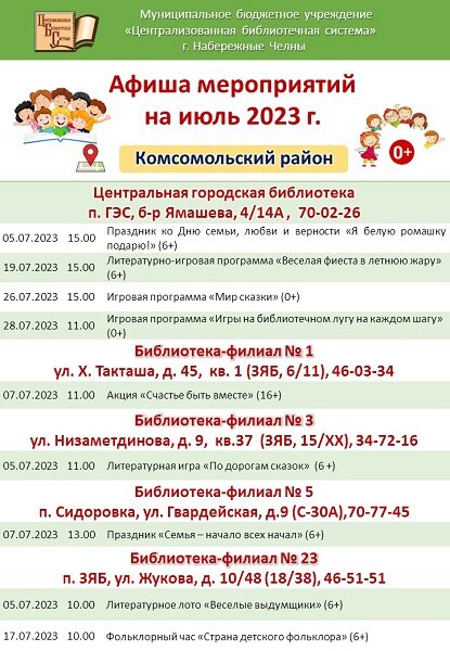 План мероприятий по краеведению в библиотеке на 2023 год