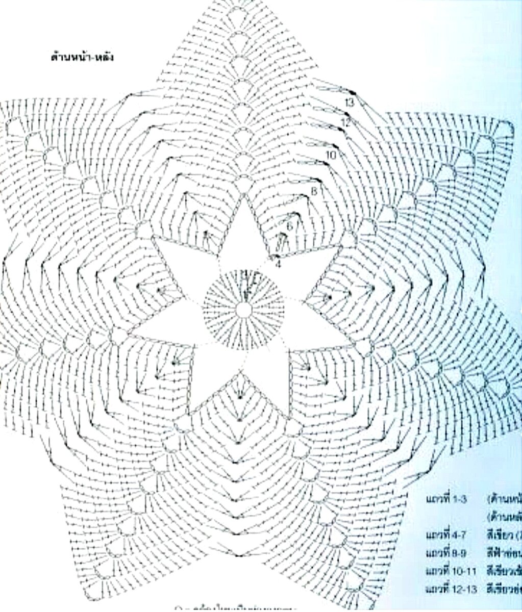 Звезда салфетка крючком схема