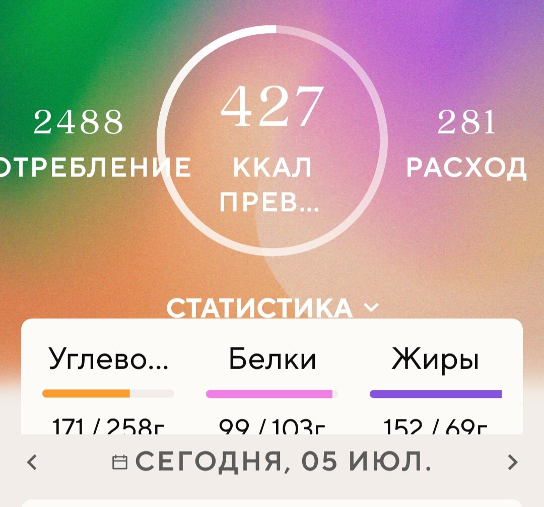 (Командировочный зажор автора 🙈)