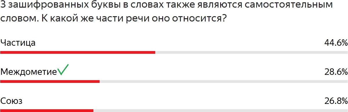 Статистические данные из ЛК в Yandex Forms