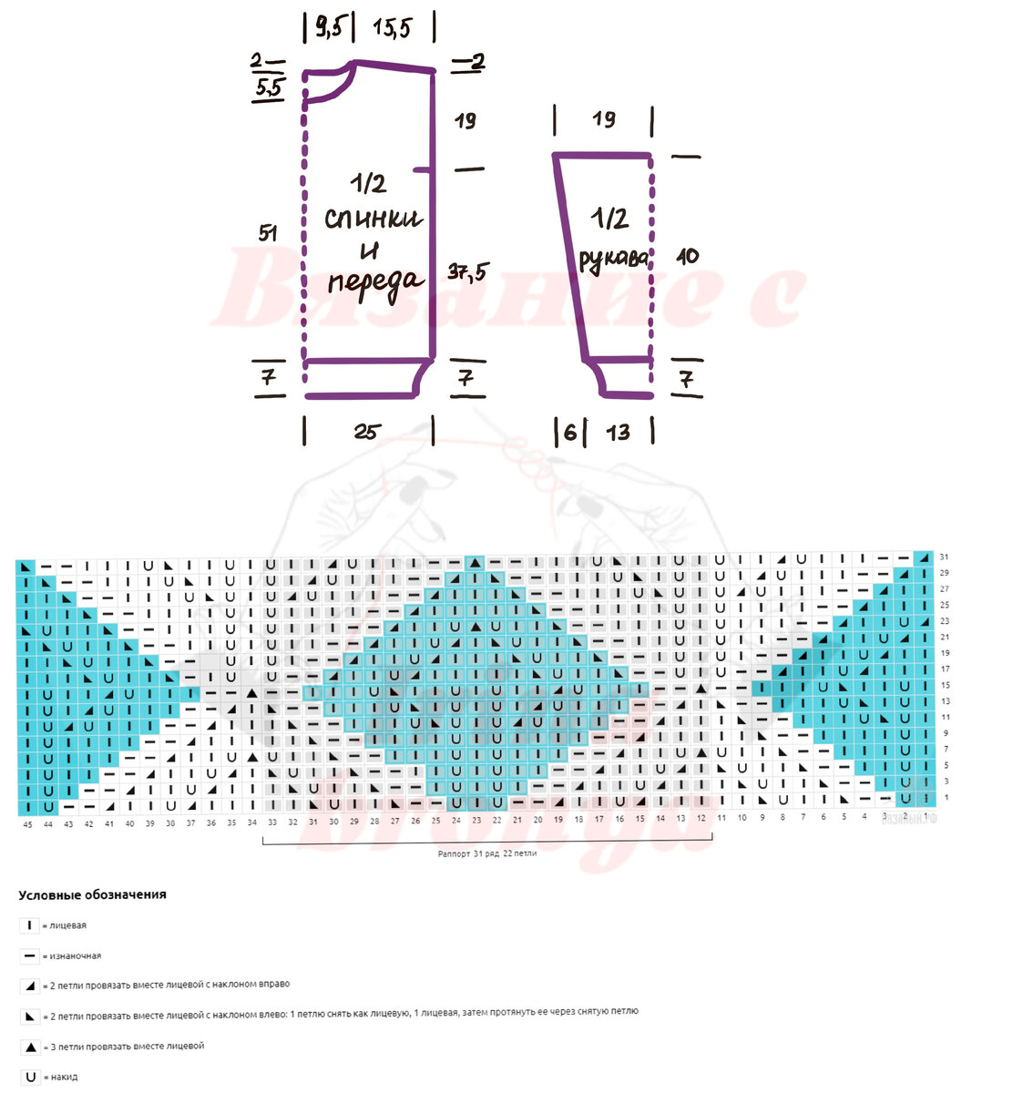 Схема для переда и спинки.