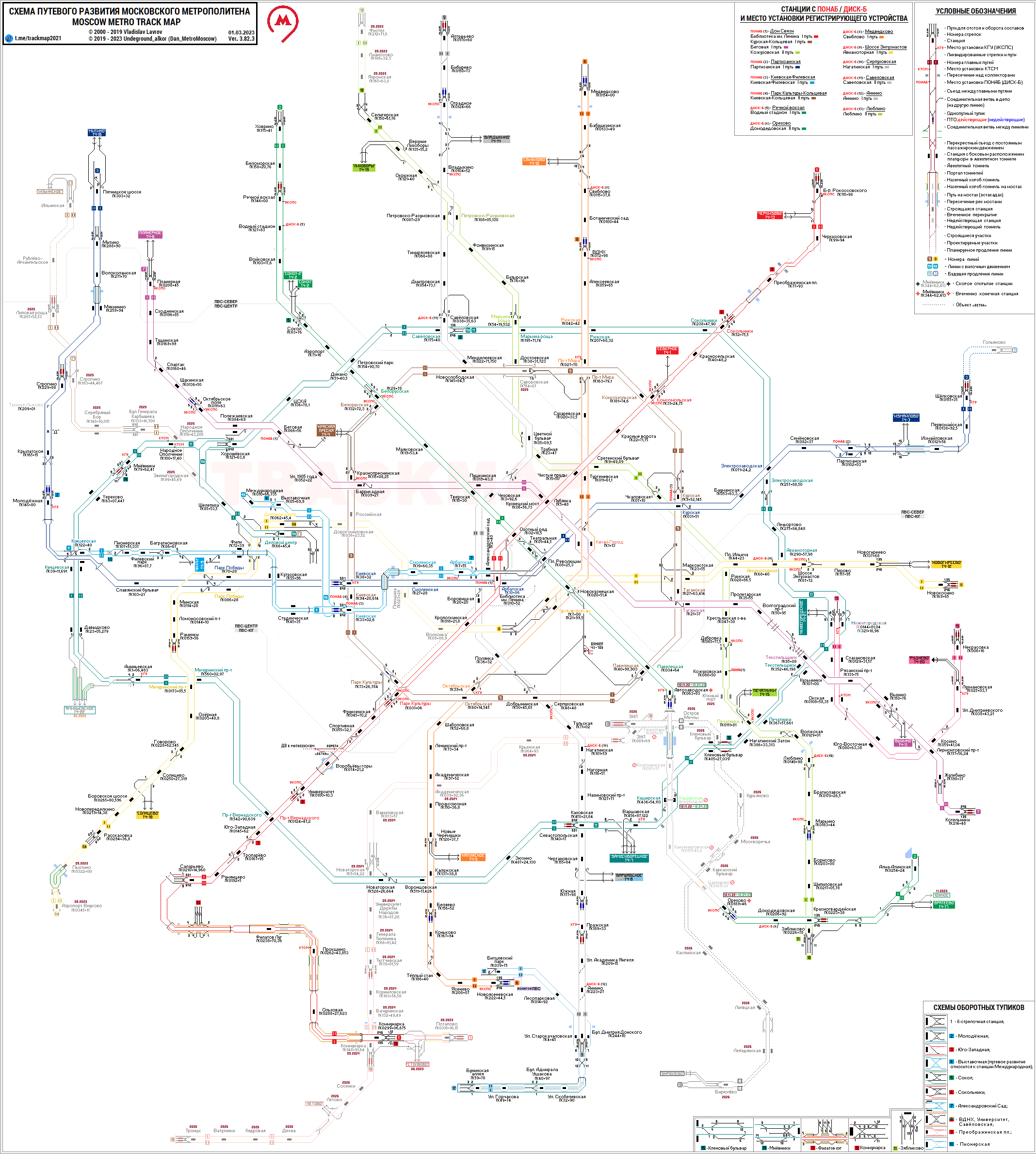 Схема путевого развития метро