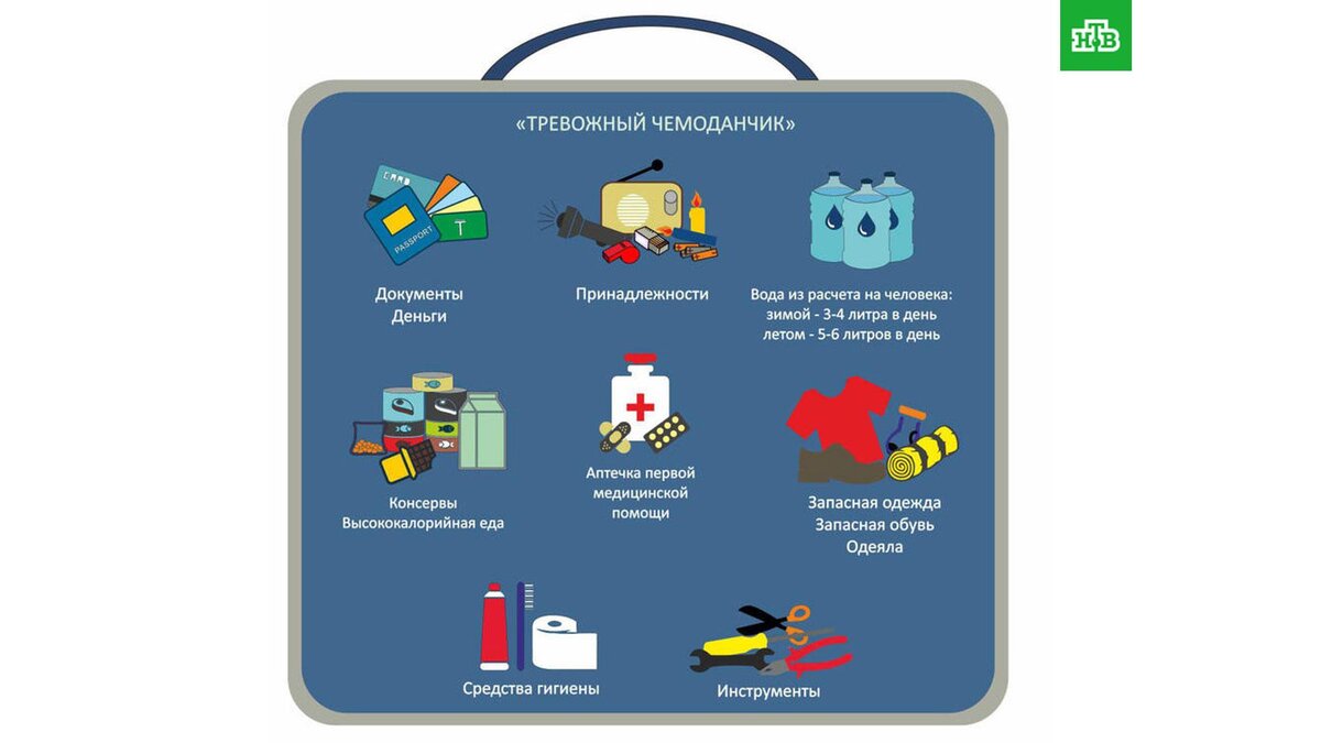    Фото: mchs.gov.ru