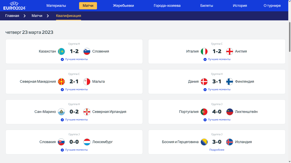 Евро 24 обзор. Евро 24. Матчи евро 24 города. Результаты футбольных. Euro 24 таблица