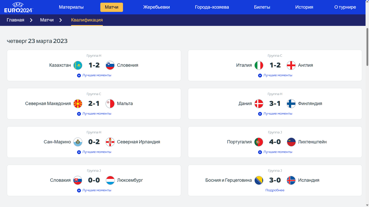 Результаты матчей 1 тура. Евро 24. Евро 24 отборочные матчи расписание. Результаты футбольных.