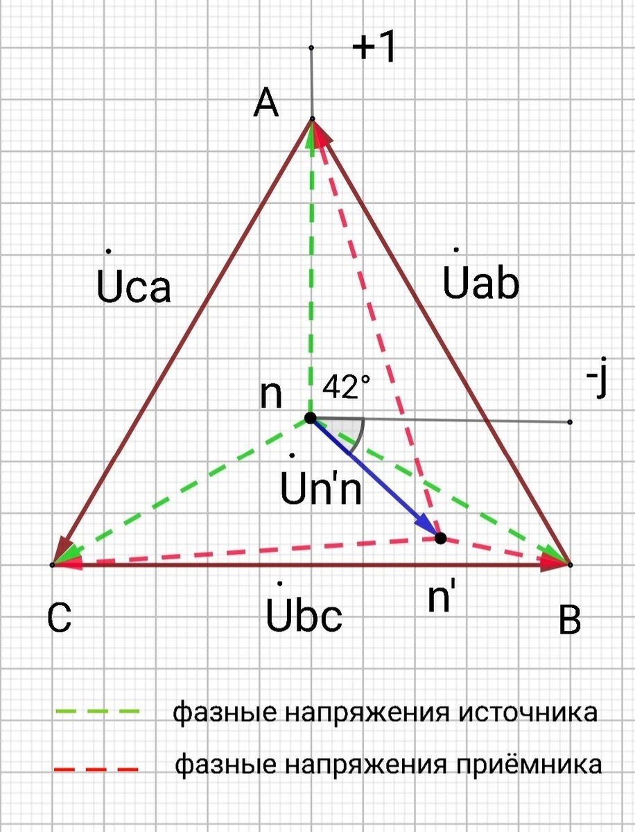1 клетка 40 В